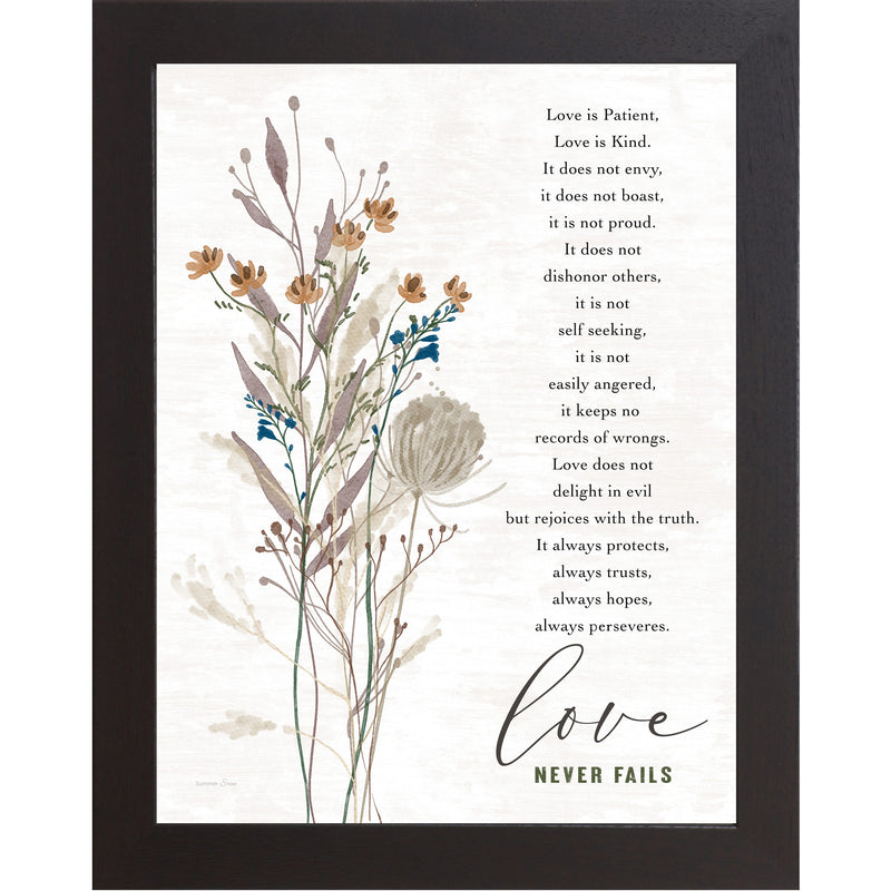 Love is Patient Love is Kind Love Never Fails Wall Art – 1 Corinthians ...
