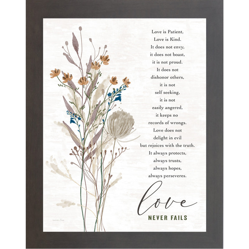 Love is Patient Love is Kind Love Never Fails Wall Art – 1 Corinthians ...