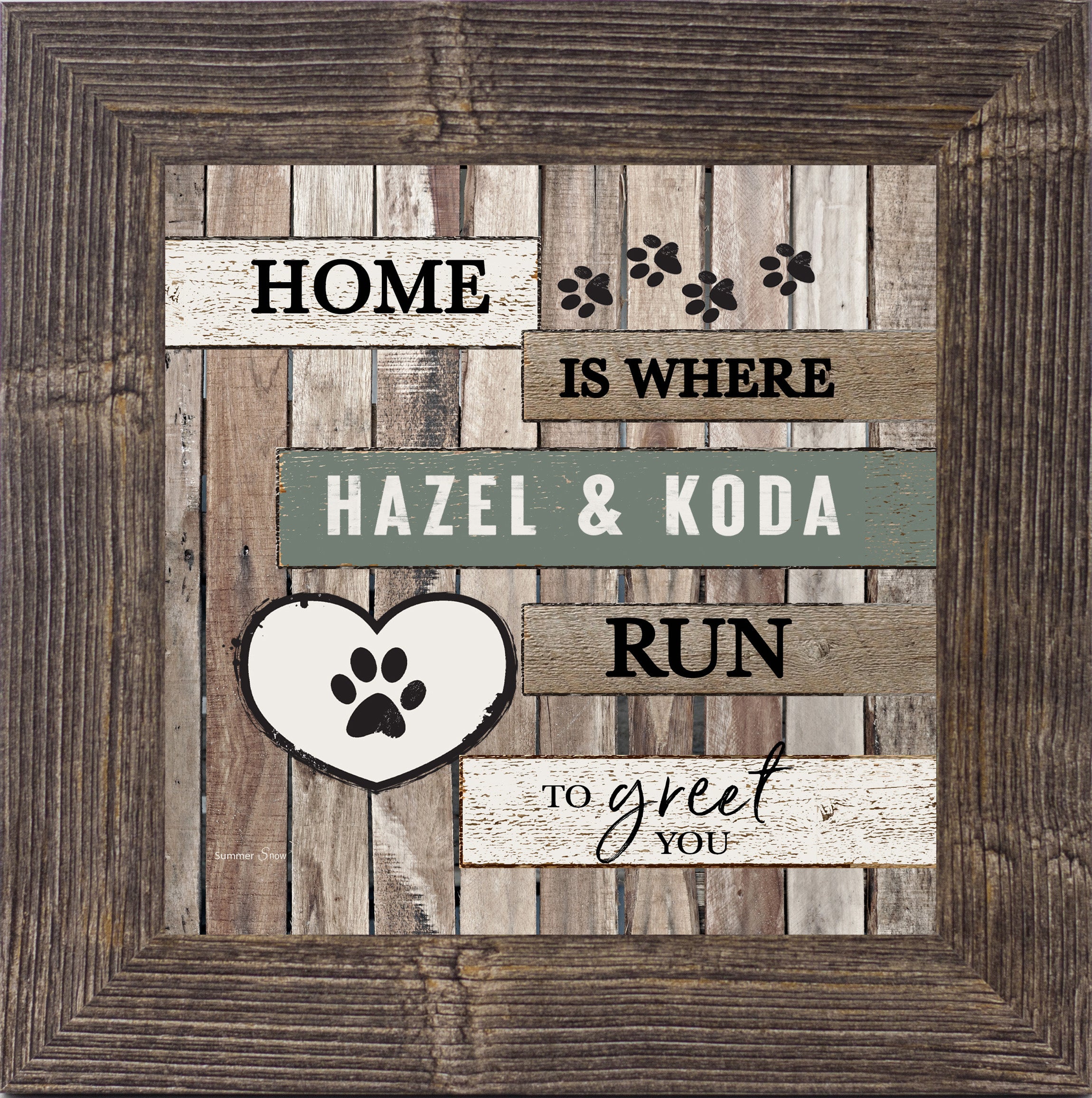Personalized Home is Where-2 Pets by Summer Snow PER160